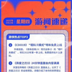 游侠早报：传COD19塔科夫模式免费