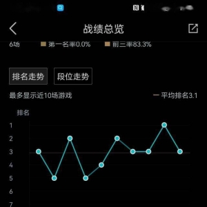 每天两三把，玉龙偷偷上大师了，玉龙上分简易攻略