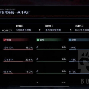 无期迷途：中危法抗boss24w+阵容分享