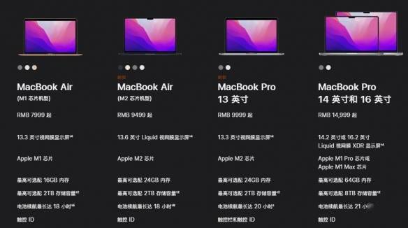 正式开售！苹果M2芯片MacBook Pro：9999元~18999s4.jpeg