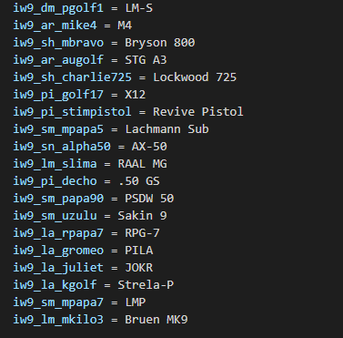 数据挖掘者泄露大量《COD19:现代战争2》多人模式内容s15.png