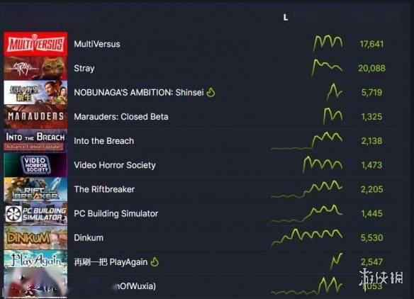 《多元宇宙大乱斗》Steam火爆！同时在线人数突破6万s2.jpeg