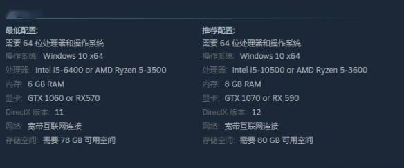 末世生存游戏《凄凉地之路》上架Steam：明年3月发布s4.jpeg