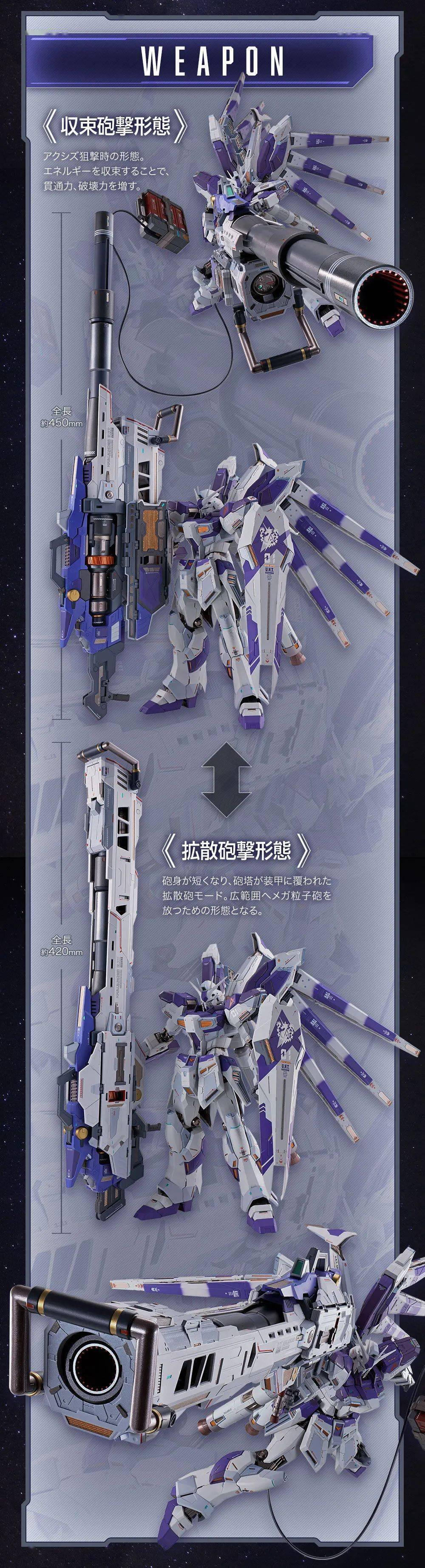 新品：METALBUILD Hi-ν高达专用超绝米加火箭发射器配件套装s3.jpeg