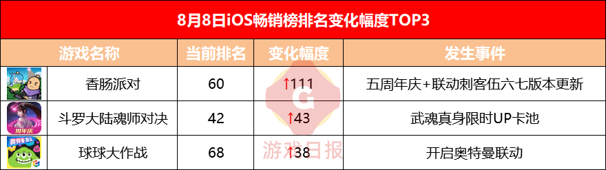 《魂之刃2》开启限量测试，作为动作类游戏打击感却疑似存在硬伤？s8.png