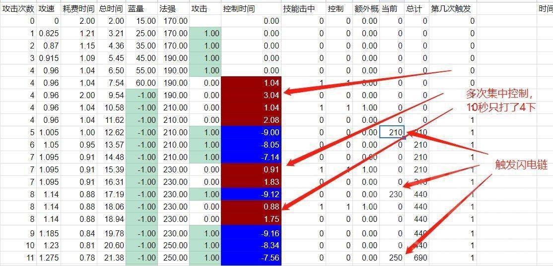 云顶之弈S7：细佬计算——水银熊VS大天使熊s3.jpeg