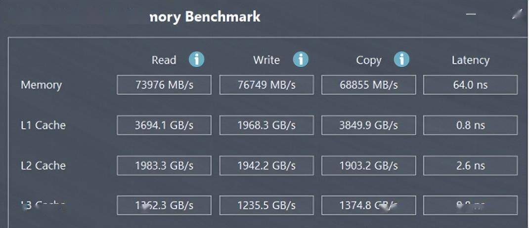 AMD锐龙7000系处理器首测 最强游戏CPU名号坐实s7.jpeg