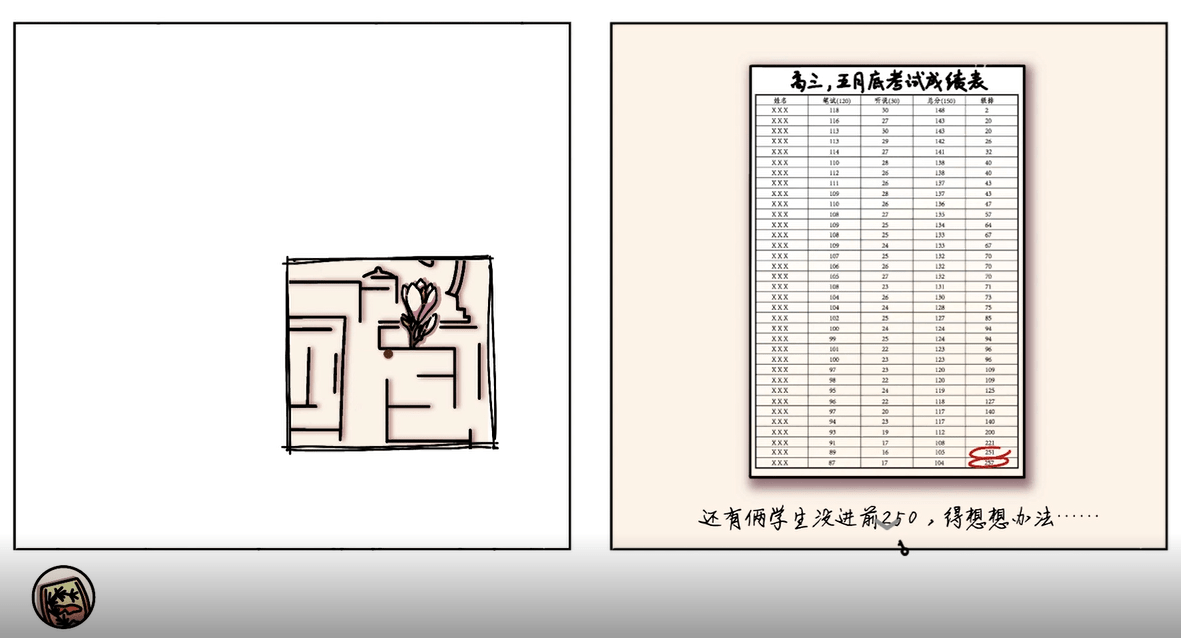 一群学生，希望用游戏让人们关注到“阿尔茨海默症”s3.png