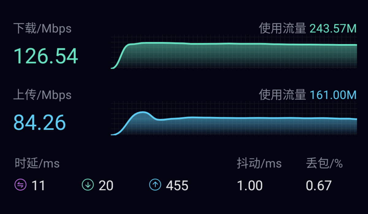 解决痛点！Xperia 1 IV专游戏伴侣Xperia Stream风扇扩展坞评测s10.png